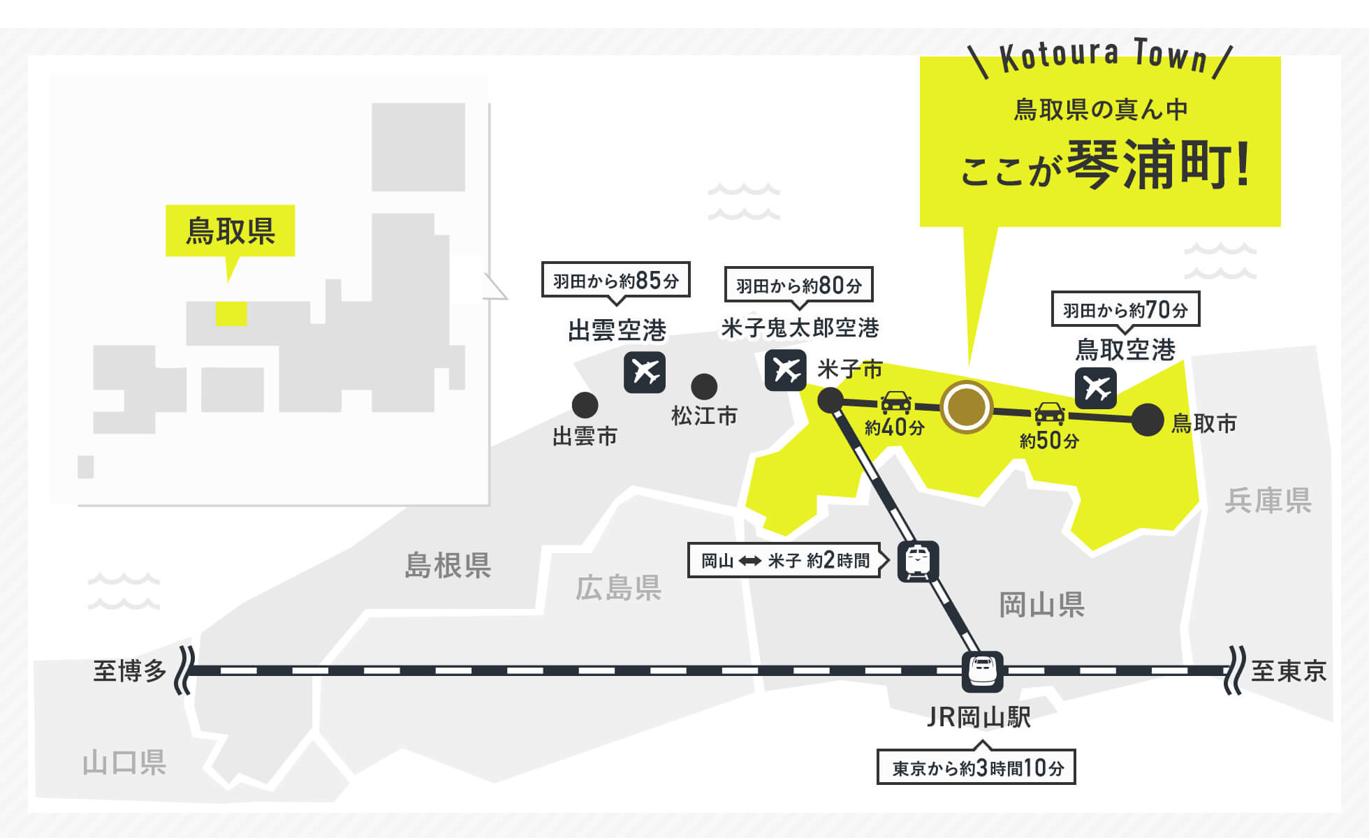 移住定住サイト 鳥取県琴浦町