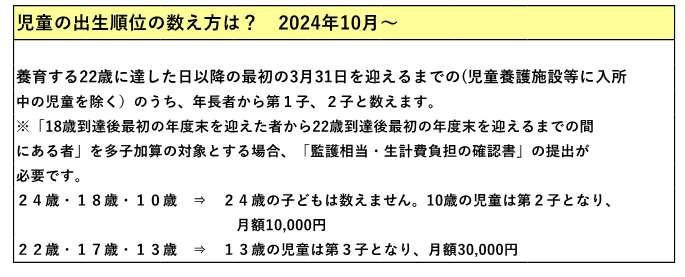 児童の数え方.jpg