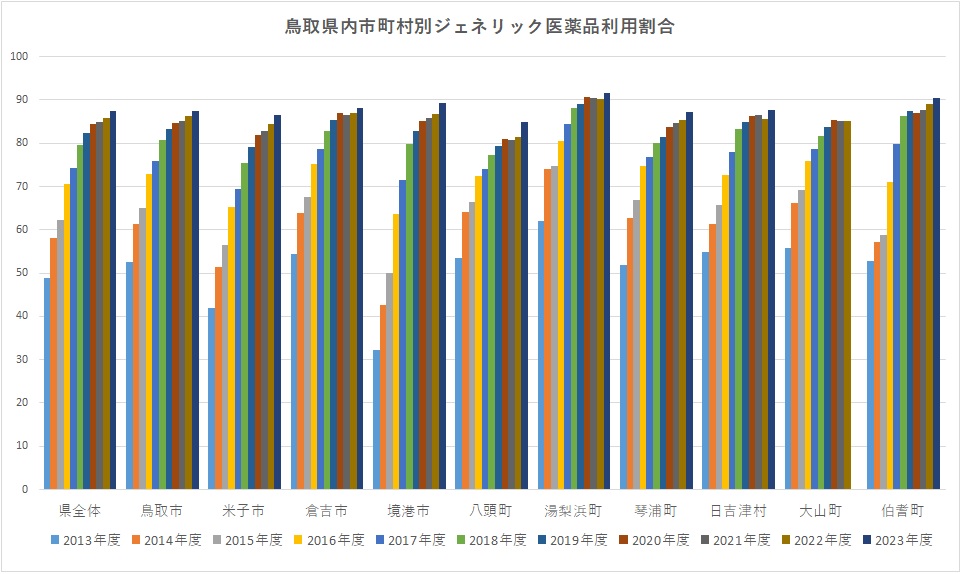 グラフ.jpg