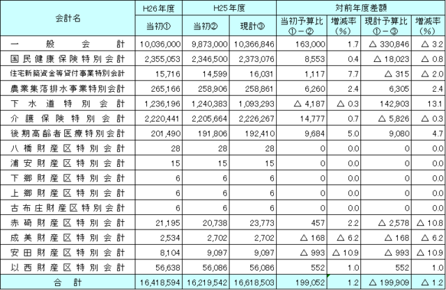 概要.png