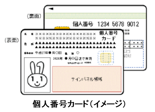 個人番号カード.png