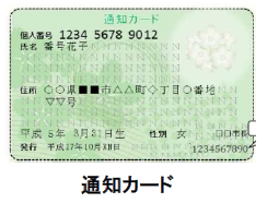 通知カード.png