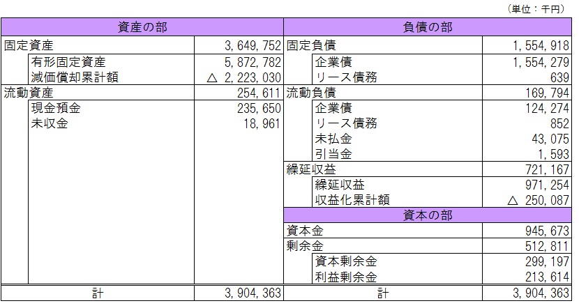 taishakutaishouhyou.jpg