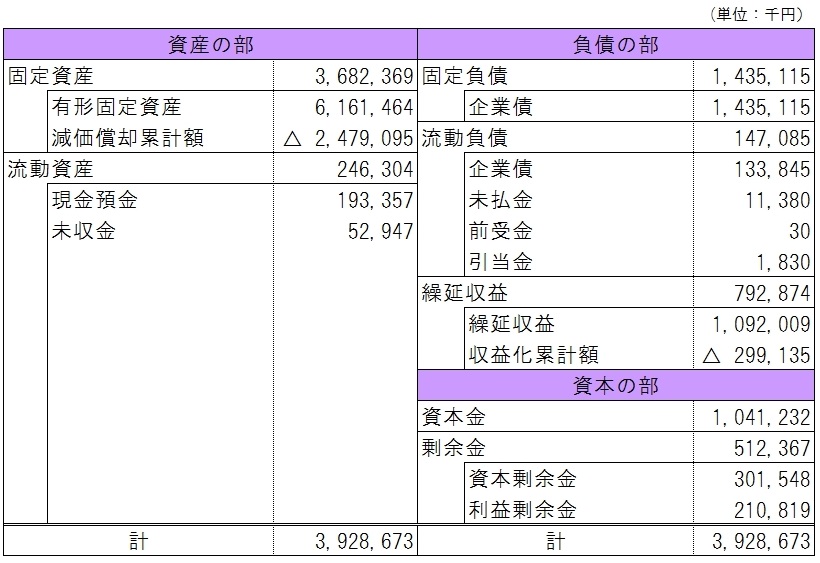 04kigyoutaishaku.jpg