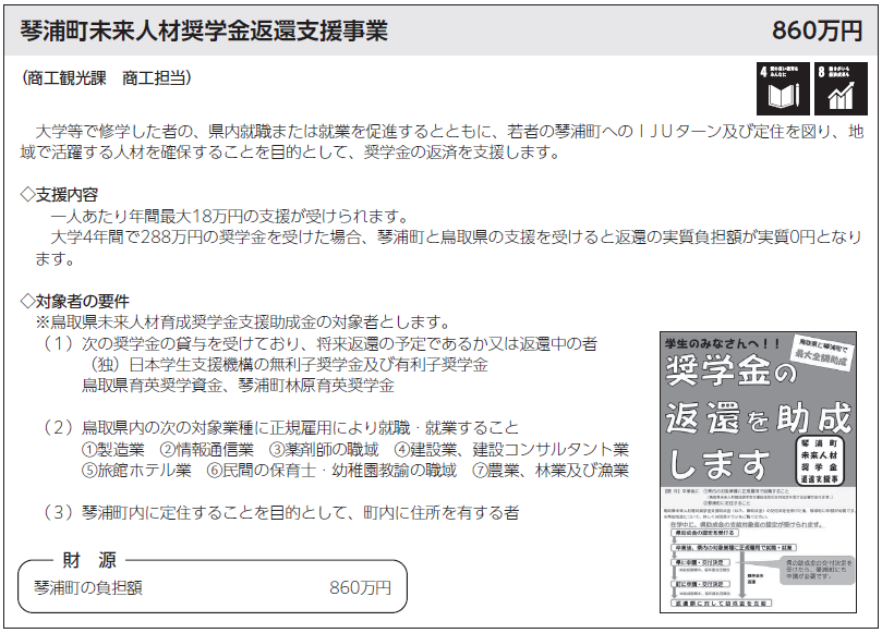 R3未来人材奨学金返還支援事業