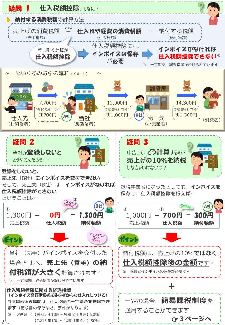 02インボイス制度.jpg