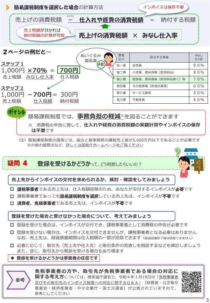 03インボイス制度.jpg