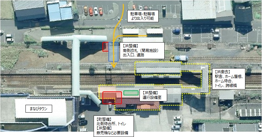 駅舎整備全体イメージ.jpg