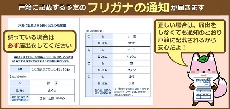 はがきイメージ