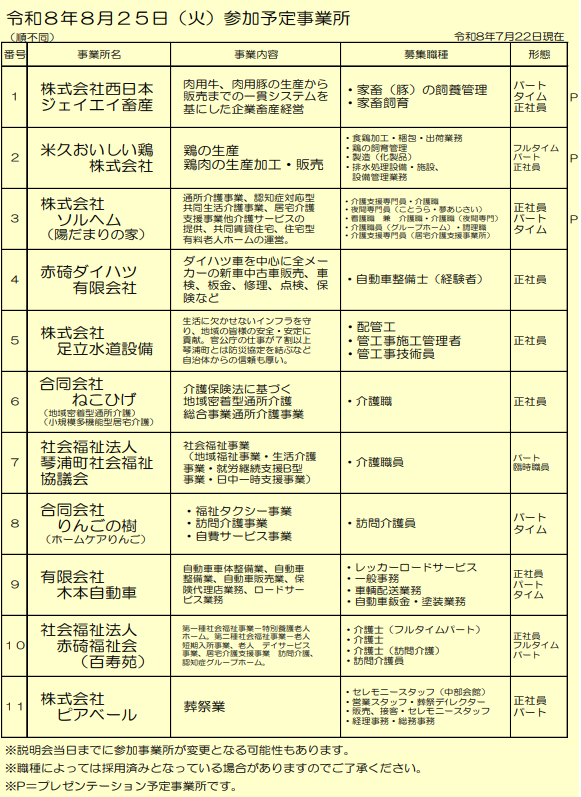 事業者一覧.png