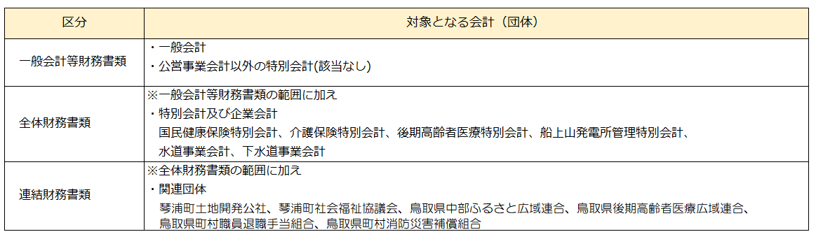 関係団体.png 関係団体.png