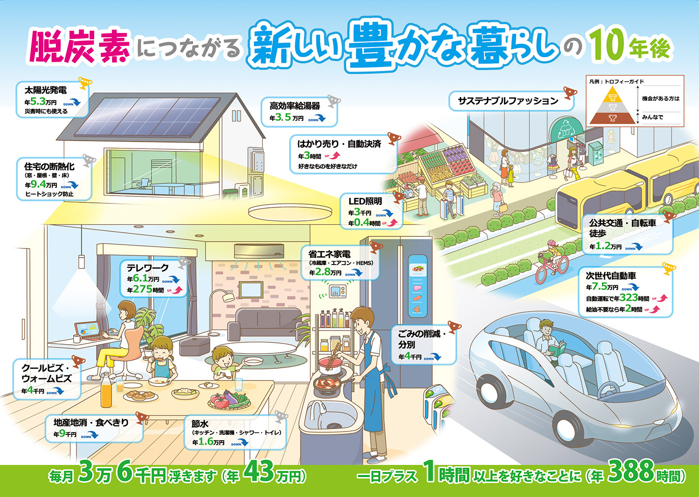decokatsu-image.jpg