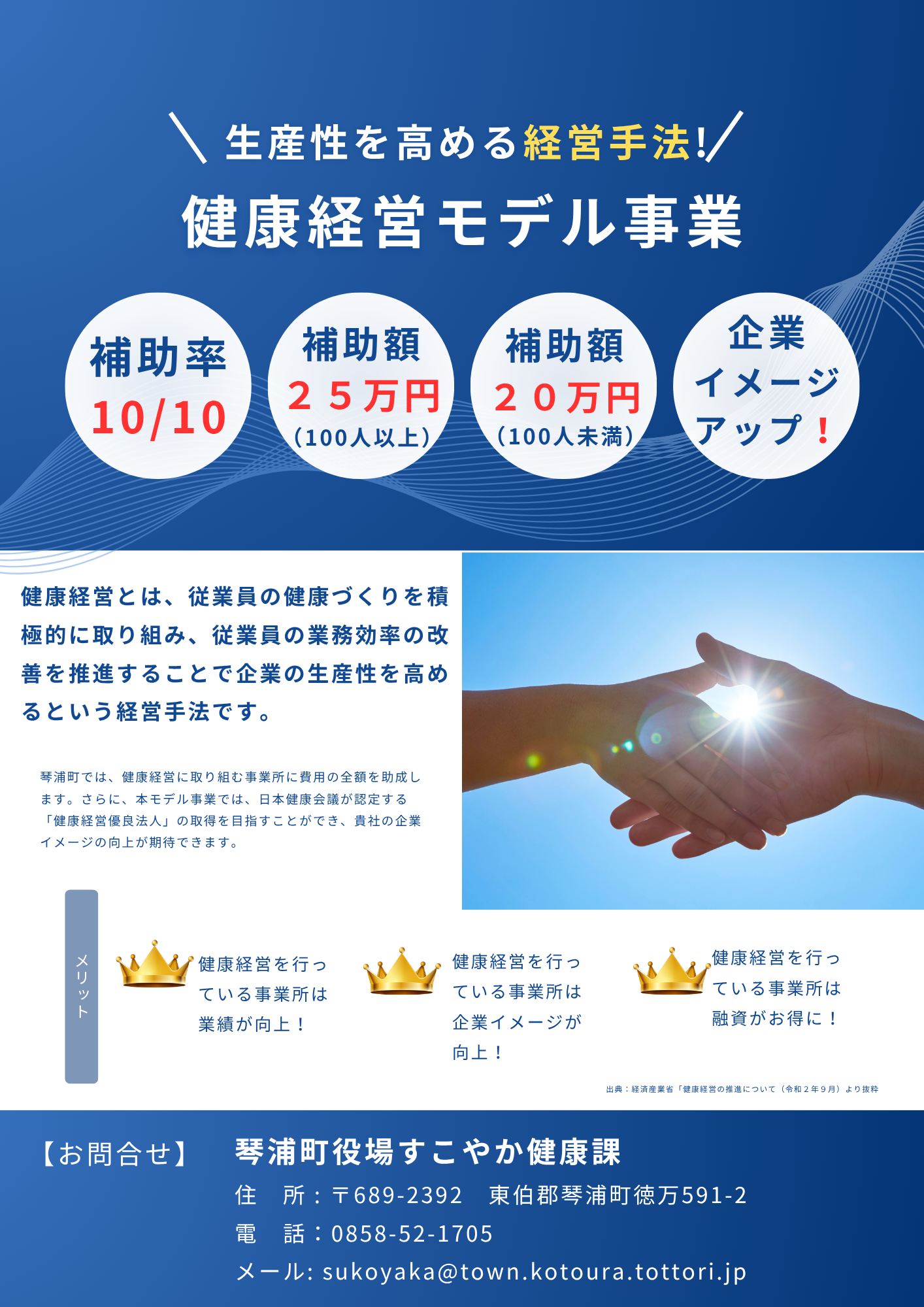 健康経営モデル事業チラシ