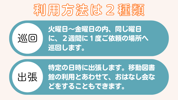1利用方法は2種類リサイズ.png 1利用方法は2種類リサイズ.png